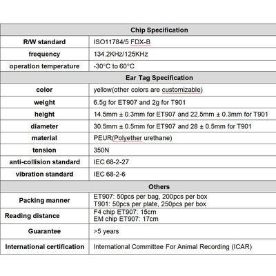 FOFIA Yeni RFID Elektronik Kulak Etiketi TPU Plastik 134.2KHz Frekans 17cm Okuma Uzaklığı Sığır Koyunlar için Tam ICAR Sertifikası