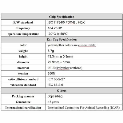 134.2KHZ Kulak Etiketleri TPU Malzemesi RFID Hayvan Kimliği Özel OEM Kalıcı Sığır Koyun Keçi Domuz Çiftlik Hayvanlık Çiftlik Kulak Etiketi