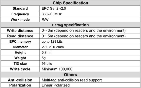 Yeni UHF Elektronik Su geçirmez RFID TPU 5.7mm Sarı Hayvan Kulak Etiketleri ET933+T901 Çipler 5 Yıllık Garanti Fofia Sığır Kullanımı Yapılmış